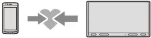 SONY XAVAX5650 - Emparejamiento con un dispositivo BLUETOOTH - 1