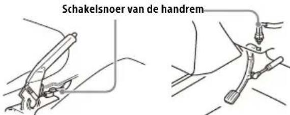 SONY XAVAX5650 - Verbindingen maken - 3