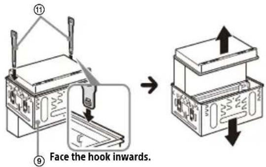 SONY XAVAX5650 - Removing the mounting sleeve - 1