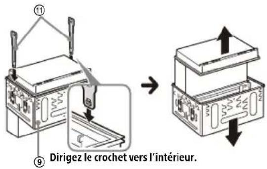 SONY XAVAX5650 - Retrait de l'encadrement de montage - 1