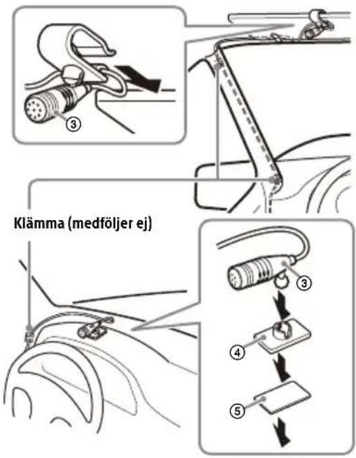 SONY XAVAX5650 - Installera mikrofonen - 1