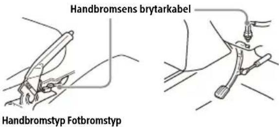 SONY XAVAX5650 - ③ Till handbromsens brytarkabel - 1