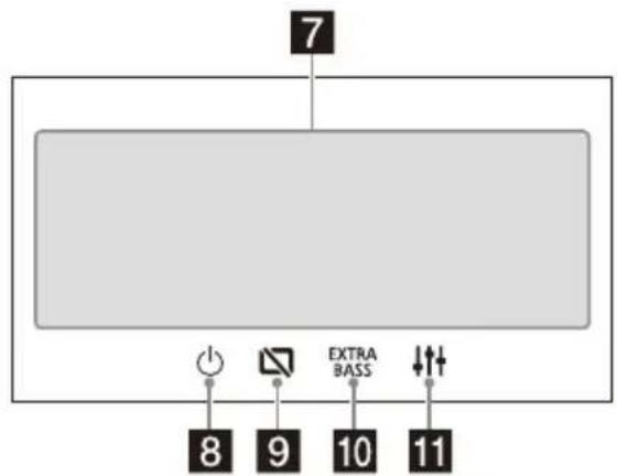SONY XAVAX5650 - Avertissement - 2