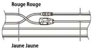 SONY XAVAX5650 - Quand les positions des câbles rouge et jaune sont inversées - 1