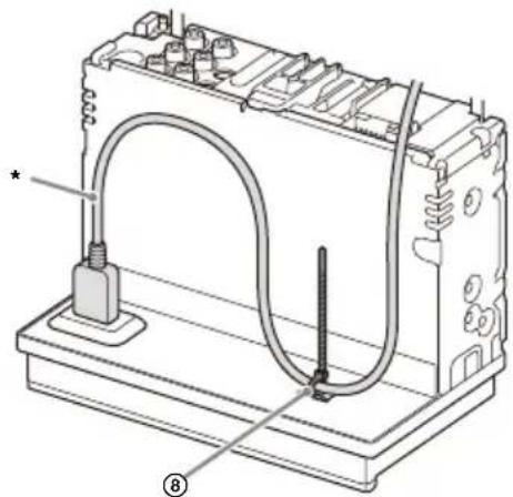 SONY XAVAX5650 - Utilisation d'un appareil HDMI - 1