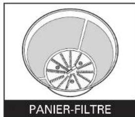HAMILTON BEACH Big Mouth 67601A - A VERTISSEMENT - 1