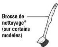 HAMILTON BEACH Big Mouth 67601A - AVERTISSEMENT - 2