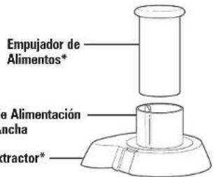 HAMILTON BEACH Big Mouth 67601A - Partes y Caracteristicas - 1