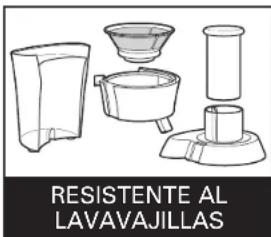 HAMILTON BEACH Big Mouth 67601A - ADVERTENCIA - 1