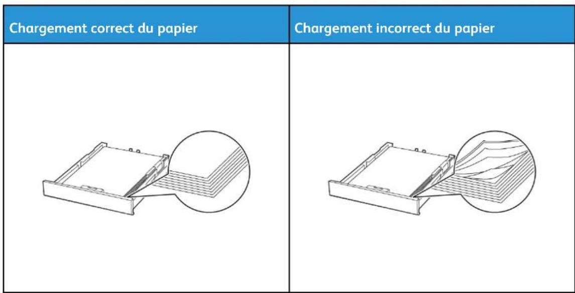 XEROX C235V - Charger le papier correctement - 1
