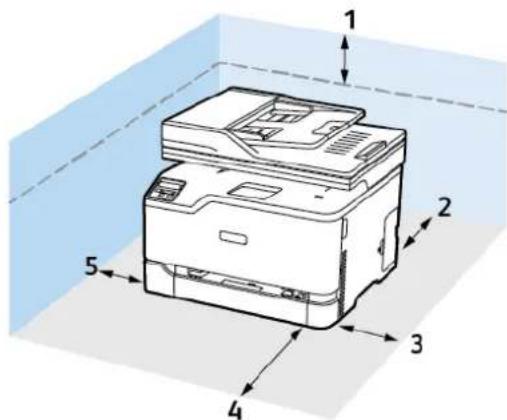 XEROX C235V - Choix d'un emplacement pour l'imprimante - 3