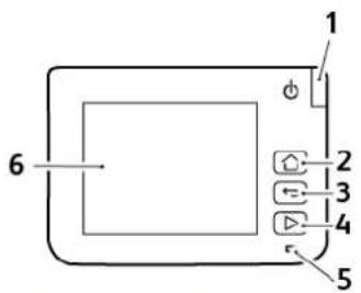 XEROX C235V - Utilisation du panneau de commande - 1