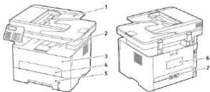 XEROX B225V - Identification des zones d'incidents - 1