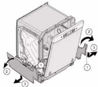 BOSCH SGS4HVI33E - Sivupaneelin poistaminen - 1