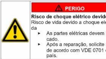 BOSCH SGS4HVI33E - Instalar a dobradiça da porta - 1