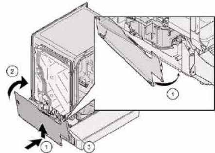 BOSCH SGS4HVI33E - Instalar o paine lateral - 1
