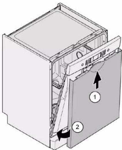 BOSCH SGS4HVI33E - Kovetelmeny: - 1