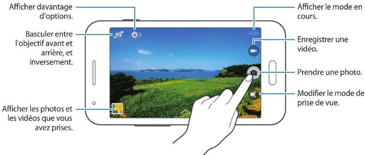 SAMSUNG Galaxy S Duos 3 - Prendre des photos ou enregistrer des videos - 1