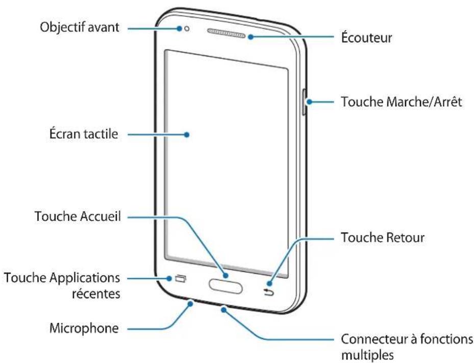 SAMSUNG Galaxy S Duos 3 - Présentation de l'appareil - 1
