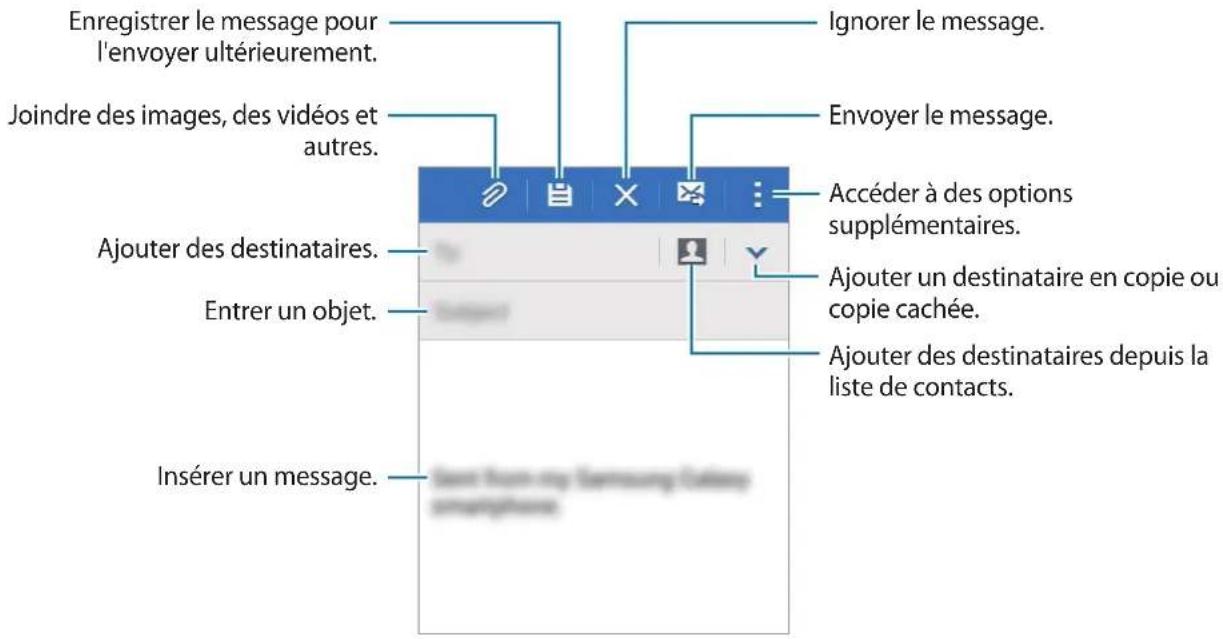 SAMSUNG Galaxy S Duos 3 - Envoyer des e-mails - 1