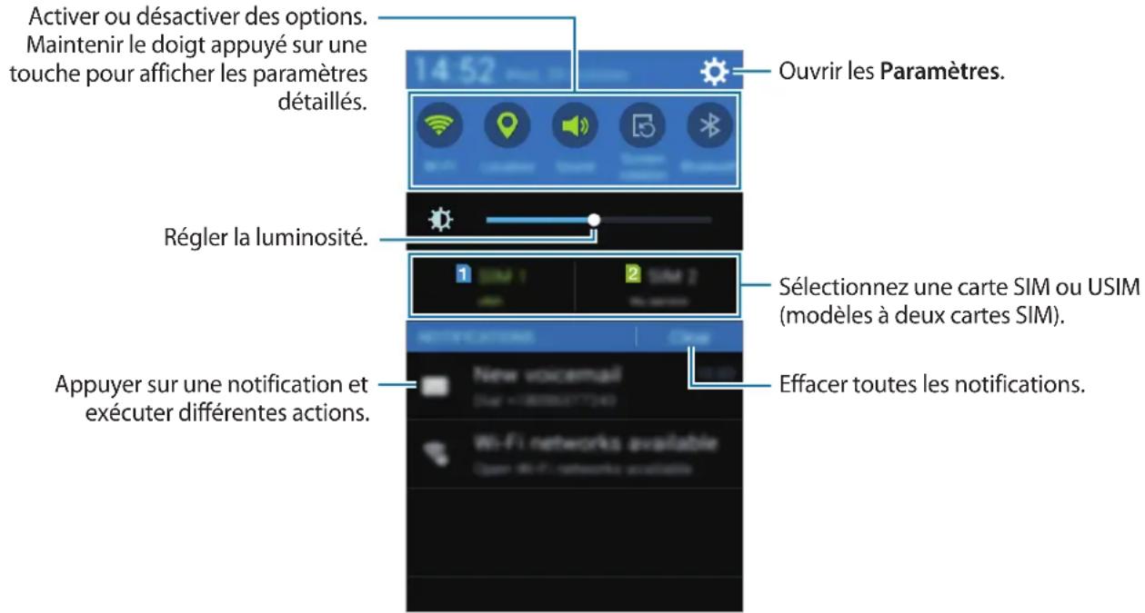SAMSUNG Galaxy S Duos 3 - Utiliser le volet des raccourcis - 2