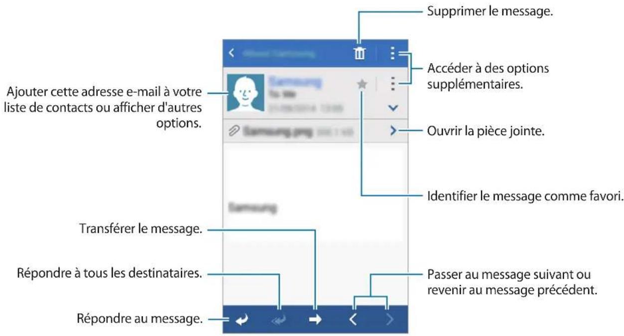 SAMSUNG Galaxy S Duos 3 - Lire des e-mails - 1