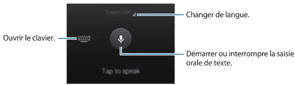 SAMSUNG Galaxy S Duos 3 - Utiliser les fonctions supplémentaires du clavier - 1