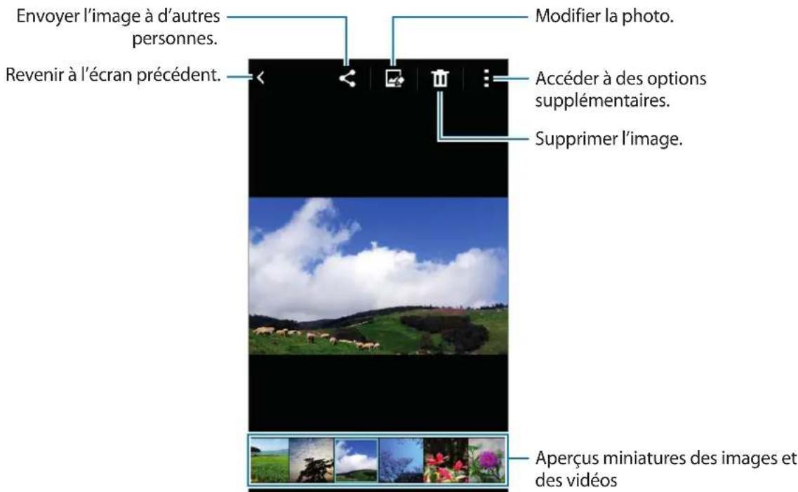 SAMSUNG Galaxy S Duos 3 - Afficher les photos et les videos de l'appareil - 1
