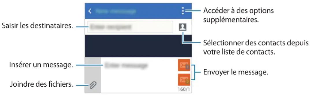 SAMSUNG Galaxy S Duos 3 - Envoyer des messages - 2