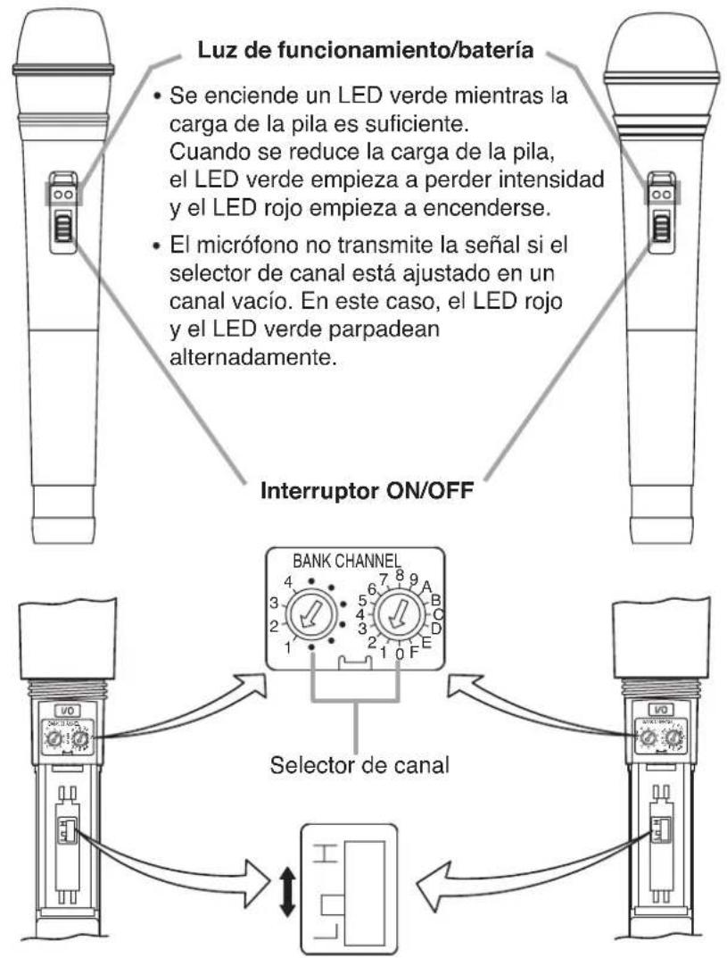 TOA WS5225 - NOMENCLATURA - 1