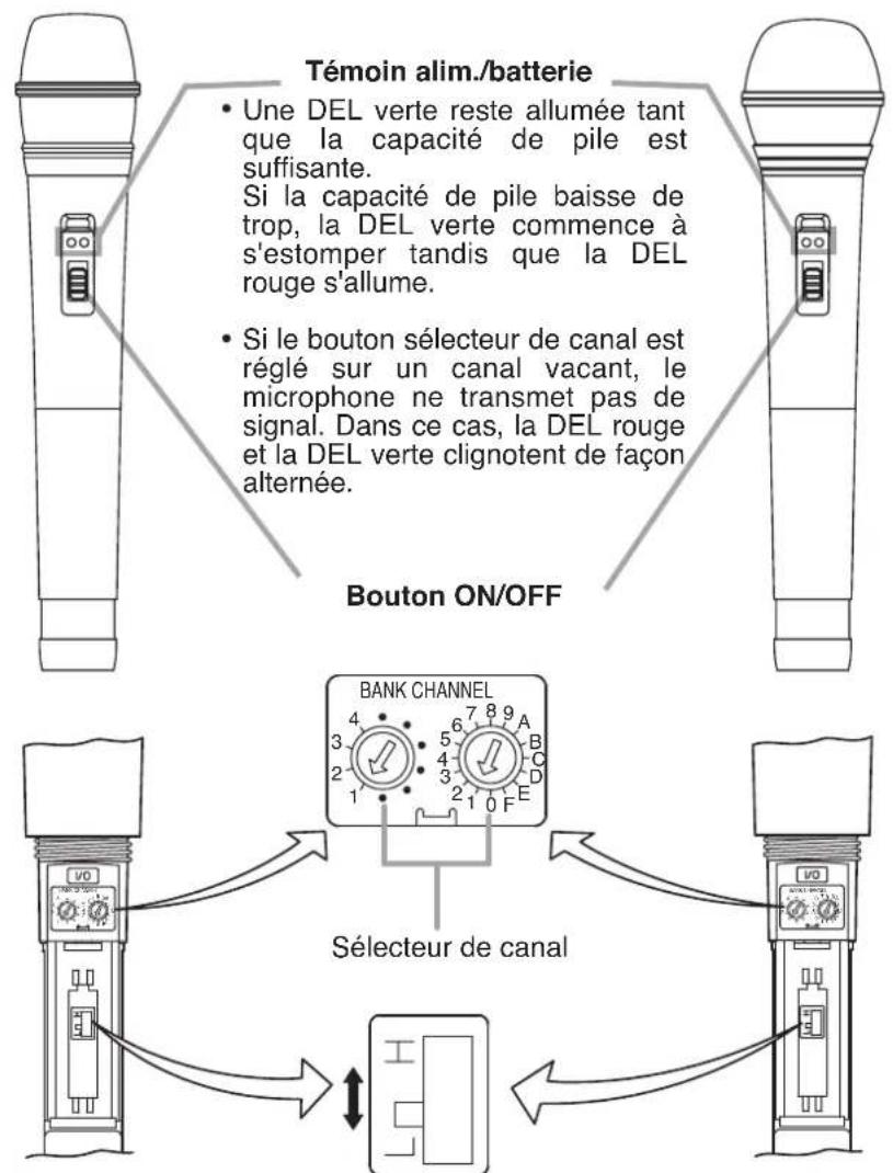 TOA WS5225 - NOMENCLATURE - 1