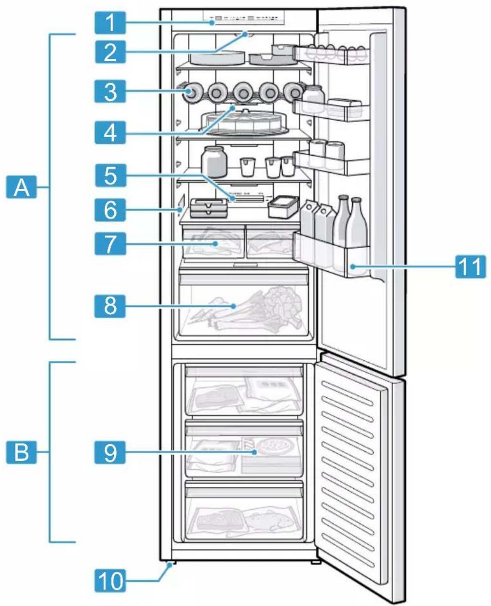 BOSCH KGN39IZEA - 1