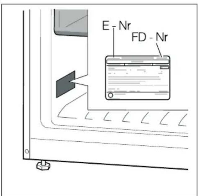 BOSCH GSN36VLEP - Repair order and advice on faults - 8