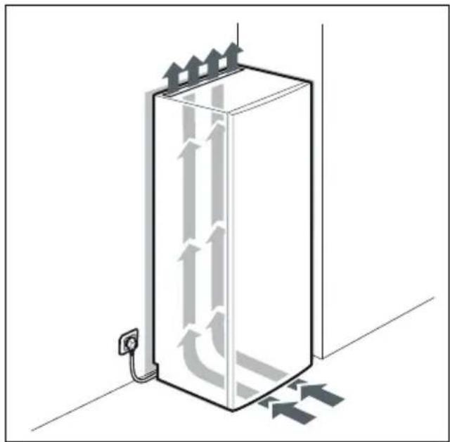 BOSCH GSN36VLEP - Repair order and advice on faults - 1
