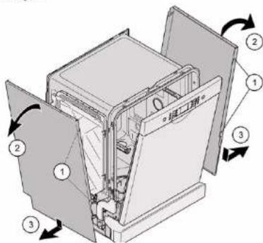 BOSCH SGS4HVI32E - Démonter la paroi latérale - 2