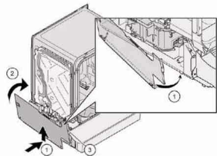 BOSCH SGS4HVI32E - Installing side panel - 1