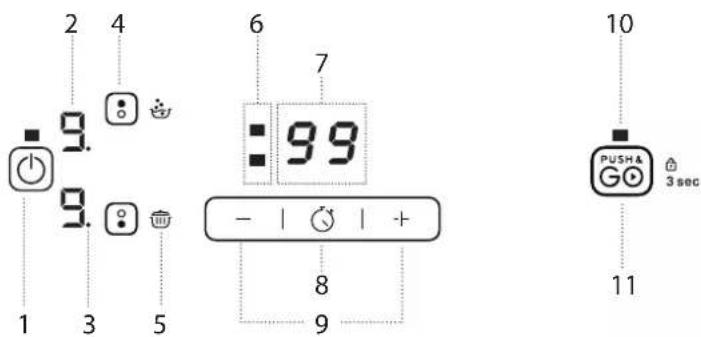 INDESIT IS 19Q30 NE - CONTROL PANEL - 1