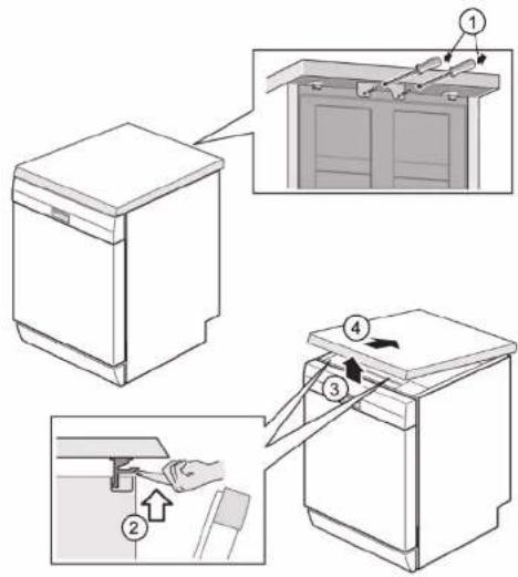 BOSCH Serie 4 SGS4HAW48E - A felso burkolat eltavolitasa - 1