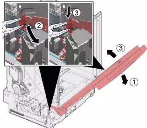 BOSCH Serie 4 SGS4HAW48E - Durvju atsperi fikseshana - 2