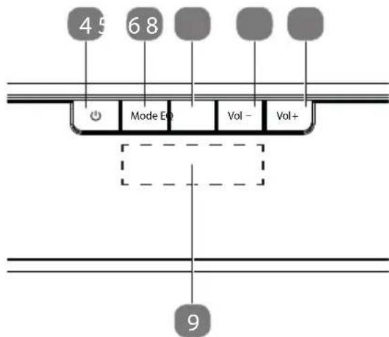 49 68 Mode E0 Vol - Vol+ 9