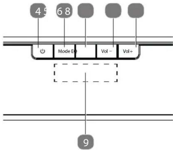 49 68 Mode E0 Vol - Vol+ 9