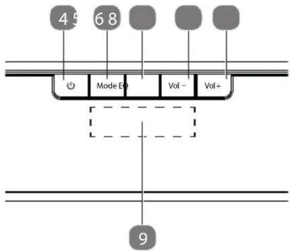 49 68 Mode E0 Vol - Vol+ 9
