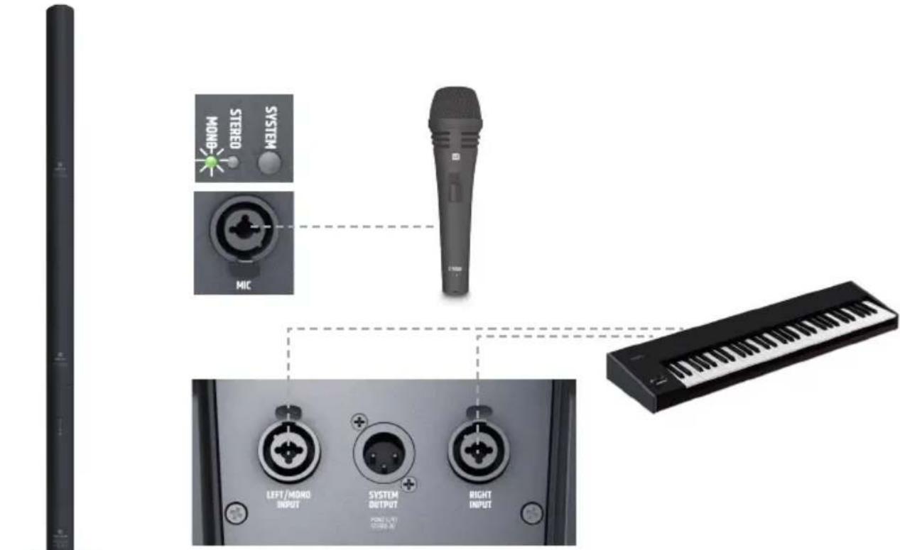LD Systems MAUI 5 GO 100 - VERKABELUNGSBEISPIELE - 1