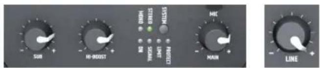 LD Systems MAUI 5 GO 100 - EXEMPLES DE CÂBLAGE - 4
