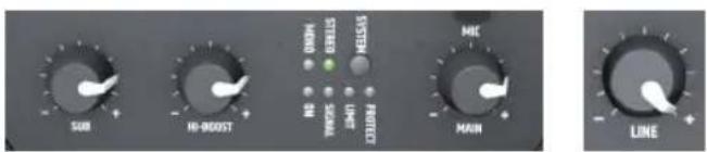 LD Systems MAUI 5 GO 100 - LINE INPUT LEFT / RIGHT - 2