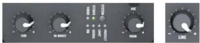 LD Systems MAUI 5 GO 100 - LINE INPUT LEFT/RIGHT - 5