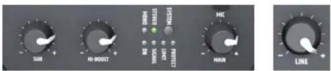 LD Systems MAUI 5 GO 100 - WIRING EXAMPLES - 5