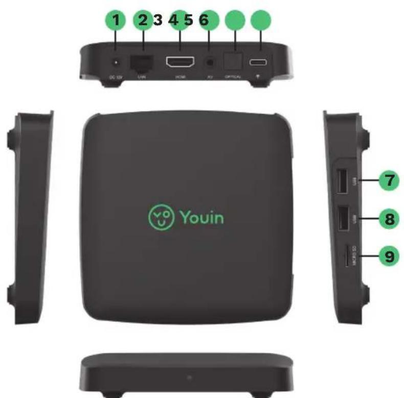Youin YouBox EN1040K - Information sur le dispositif - 1