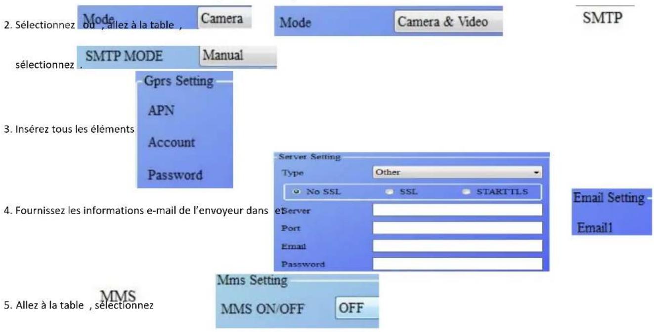 DENVER WCM8010MK2 - Étapes de la configuration GPRS - 1