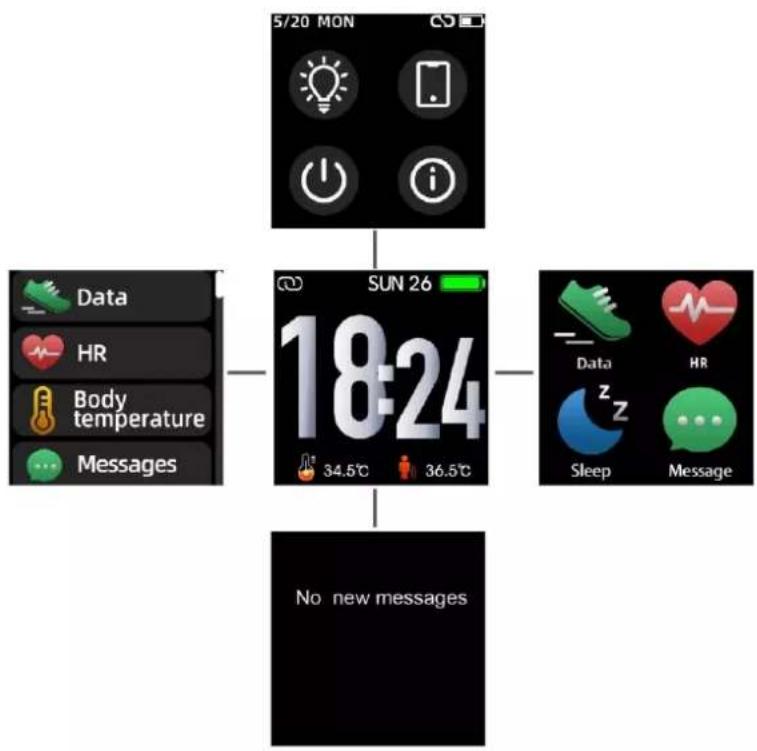 DENVER SW163 - Menu navigation - 1